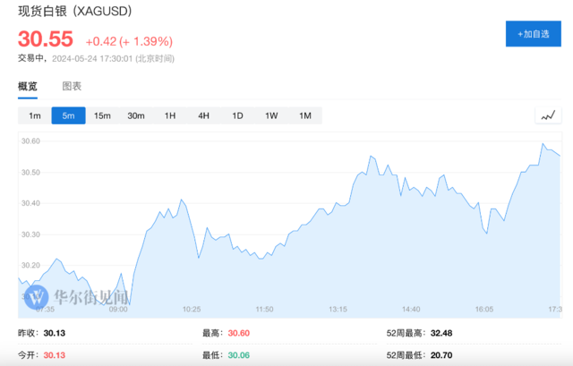 香港最快最精準免費資料,最新熱門解答定義_領航款79.736