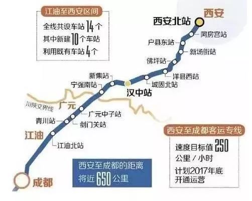 陜西城際鐵路最新消息，邁向高效便捷的交通網(wǎng)絡(luò)新時(shí)代，陜西城際鐵路邁入高效便捷交通新時(shí)代