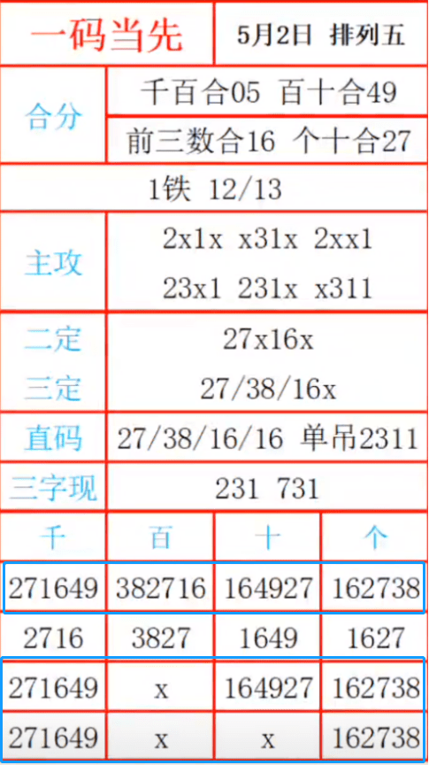 最準(zhǔn)一肖一碼一一子中特7955,快速問題設(shè)計(jì)方案_進(jìn)階款22.368