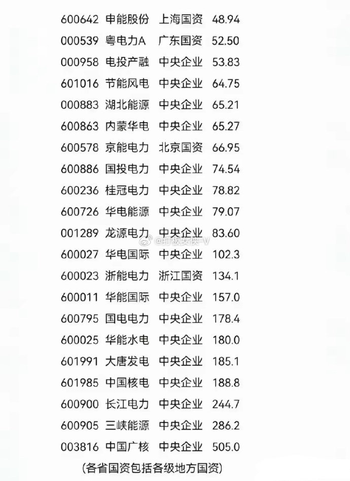 央企重組背景下的股票投資機遇，探尋潛力股，央企重組背景下的股票投資機遇，探尋潛力股增長趨勢