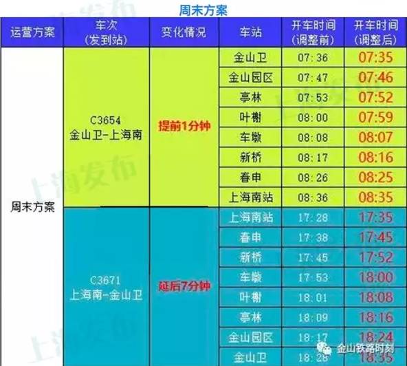 金山七路時刻表最新更新，全面解析與實用指南，金山七路最新時刻表更新，全面解析與實用指南