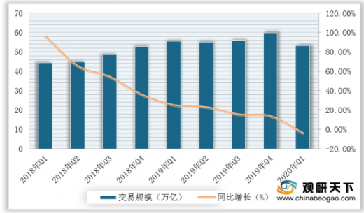 新澳門免費(fèi)資料掛牌大全,深入執(zhí)行數(shù)據(jù)方案_頂級(jí)款92.540