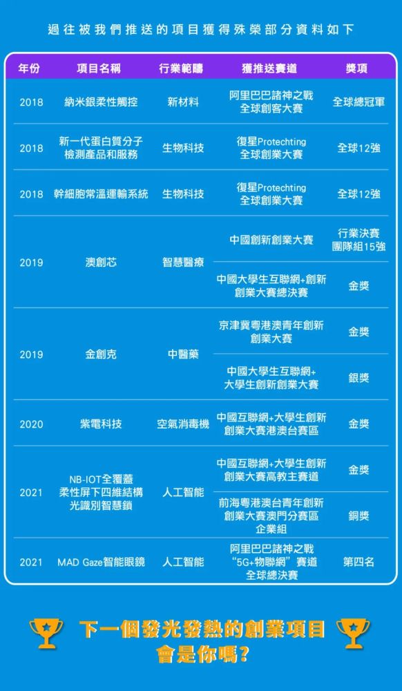 2024年澳門特馬今晚,創(chuàng)新設(shè)計(jì)計(jì)劃_特供款78.746