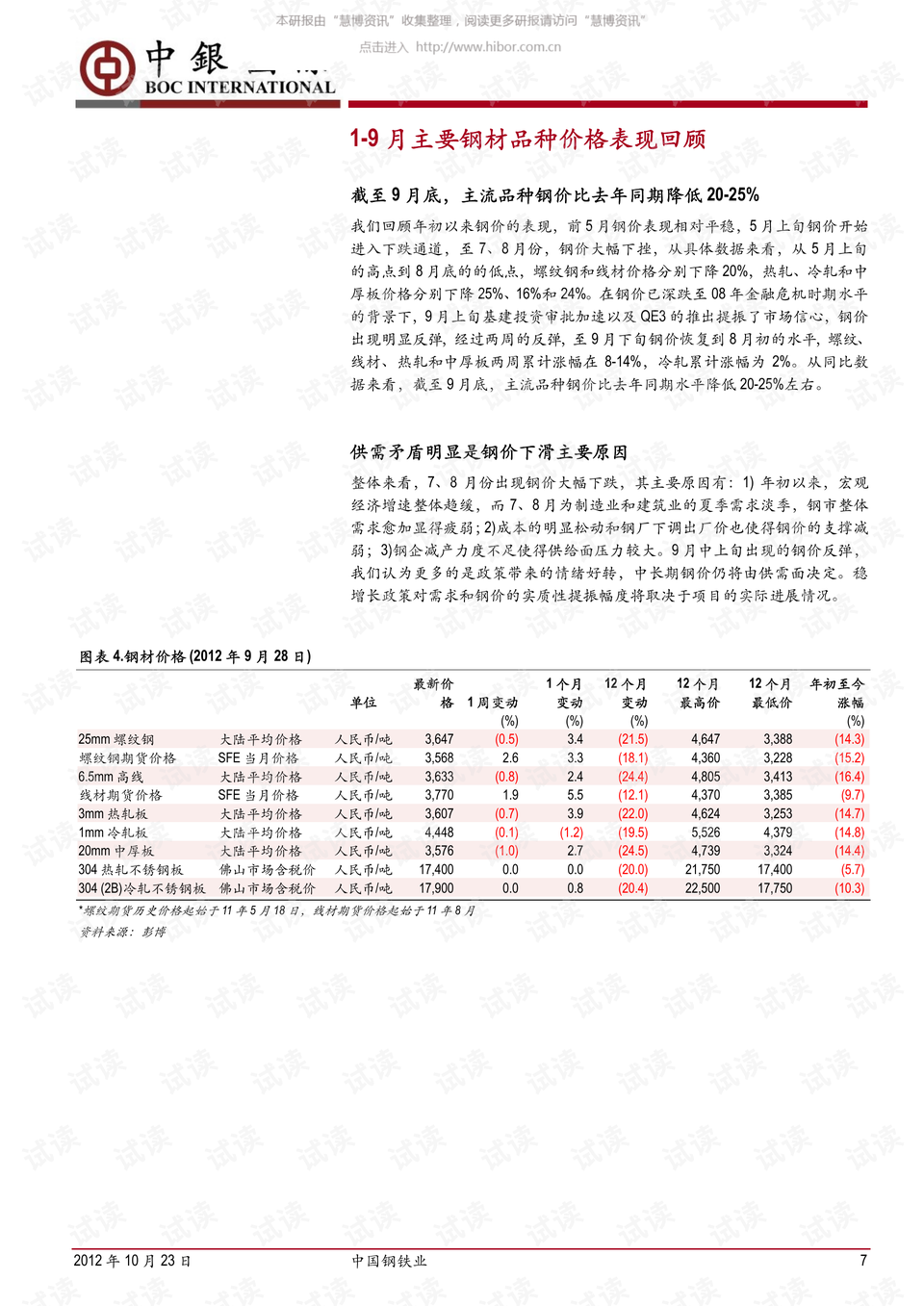 白杰品股博客最新更新，深度解析股市動態(tài)，引領(lǐng)投資新風(fēng)向，白杰品股博客最新更新，深度解析股市動態(tài)，引領(lǐng)投資風(fēng)向標(biāo)