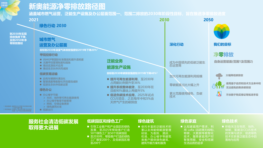 新奧最快最準(zhǔn)的資料,高效性實(shí)施計(jì)劃解析_冒險(xiǎn)款74.302