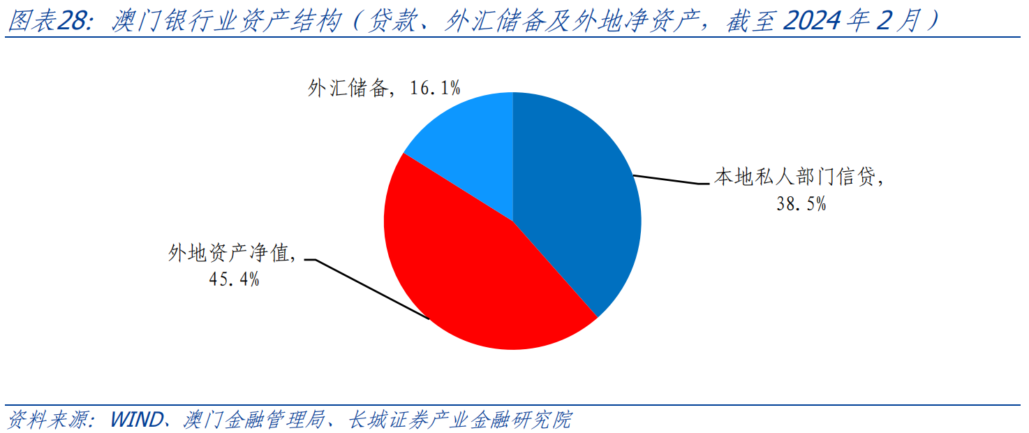 澳門內(nèi)部最準(zhǔn)資料澳門,綜合數(shù)據(jù)解釋定義_創(chuàng)新版13.692