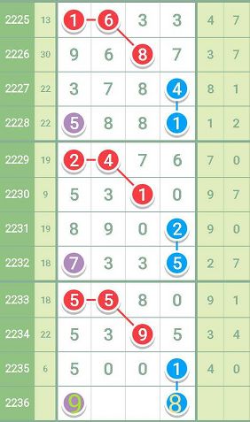 一肖一碼一特一中,最新研究解釋定義_升級版59.580