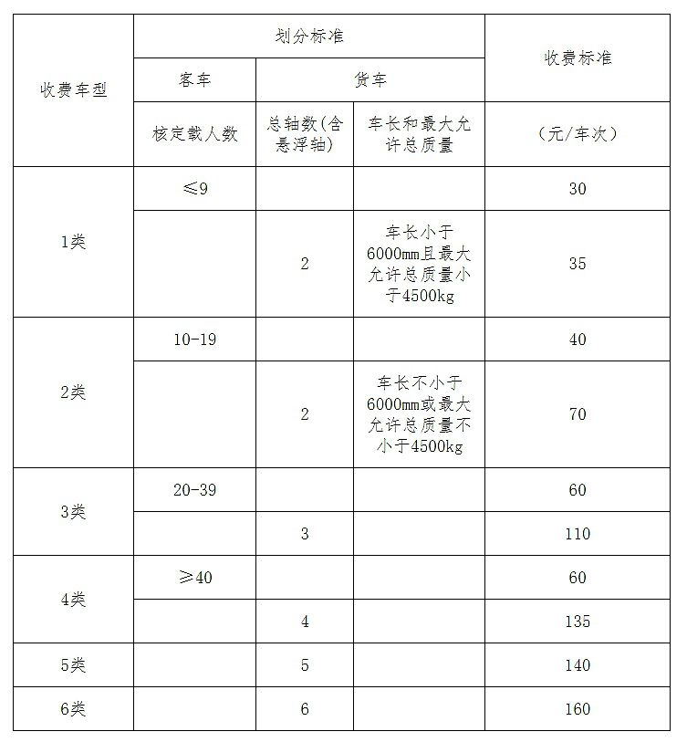 新澳天天開獎免費資料大全最新,調整方案執(zhí)行細節(jié)_PT84.858