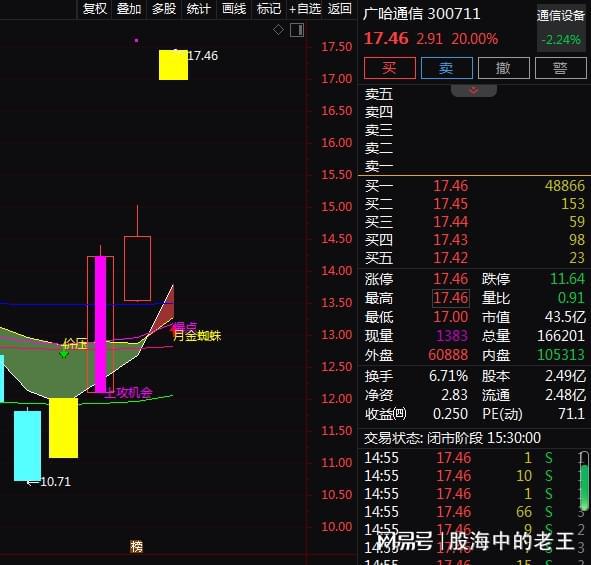 低空領(lǐng)域的新篇章，華為與軍工國企的協(xié)同創(chuàng)新，華為與軍工國企攜手開啟低空領(lǐng)域創(chuàng)新篇章