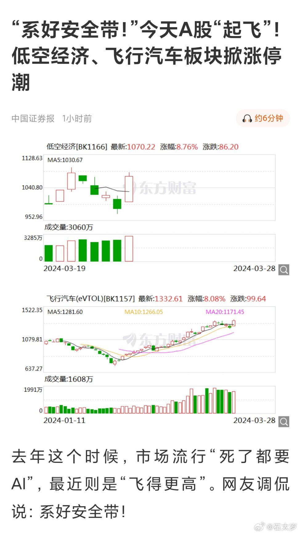 低空經(jīng)濟(jì)概念股暴漲，新的投資風(fēng)口與未來展望，低空經(jīng)濟(jì)概念股暴漲，新的投資風(fēng)口及未來展望分析