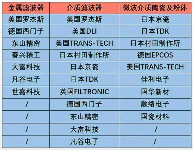 2024新奧精準(zhǔn)資料免費(fèi)大全078期,重要性解釋定義方法_kit48.490