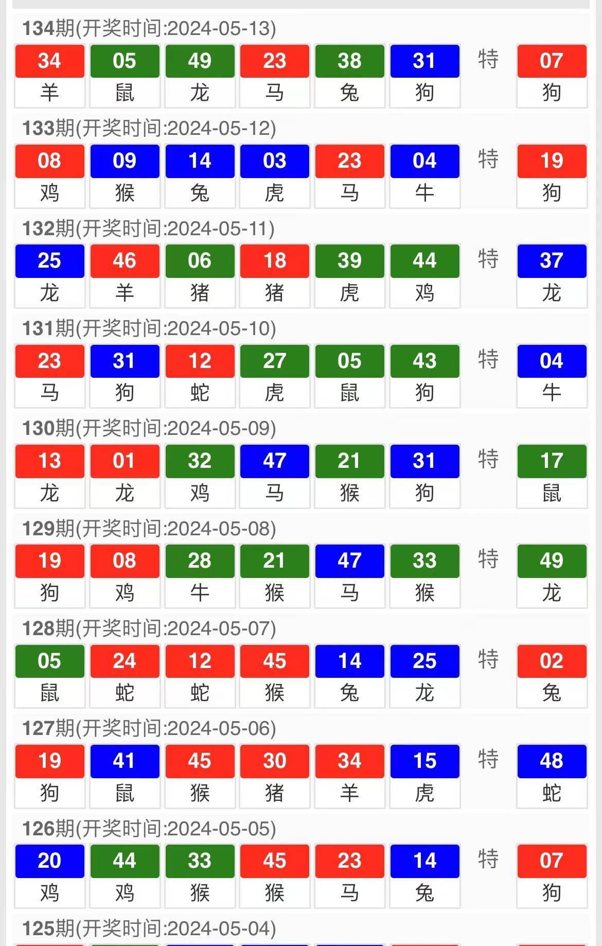 4949澳門特馬今晚開獎53期,戰(zhàn)略方案優(yōu)化_網(wǎng)頁款39.341