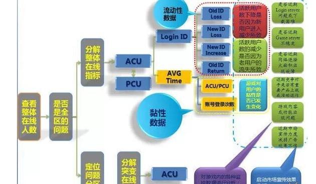 新澳精準(zhǔn)免費提供,深層執(zhí)行數(shù)據(jù)策略_RX版94.869