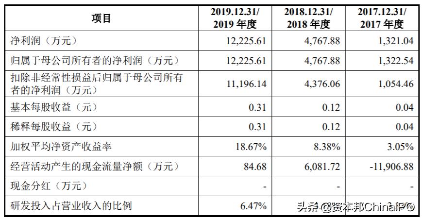 九聯(lián)科技股份有限公司概況深度解析，九聯(lián)科技股份有限公司全面深度解析概況