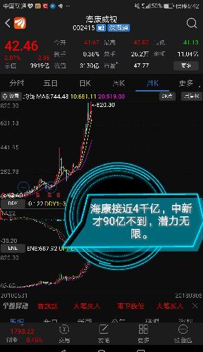 國資控股背景下的企業(yè)重組與華為的新機遇，3元的力量，國資背景下企業(yè)重組與華為的新機遇，三元之力引領未來