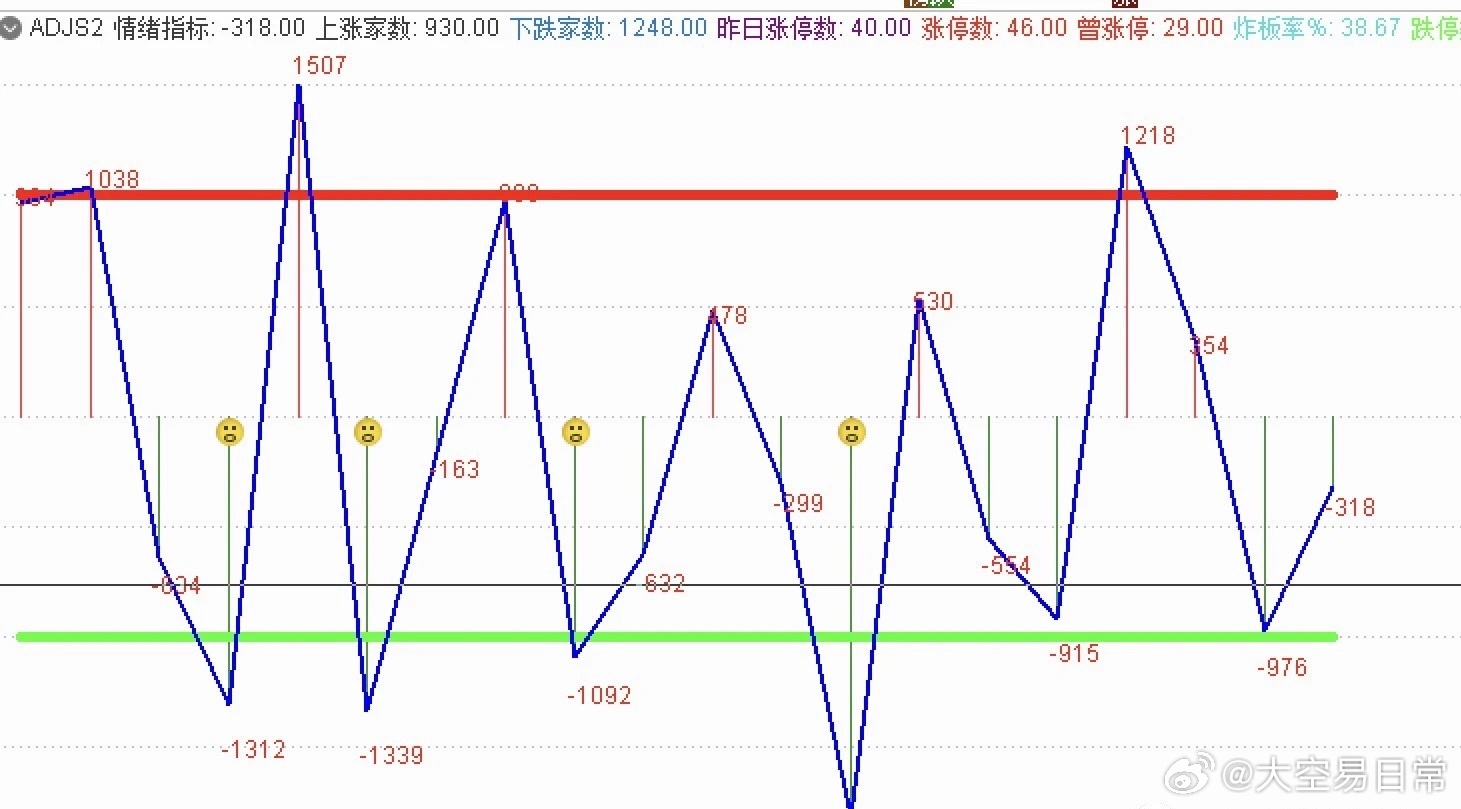 2024澳門天天開好彩大全53期,實地執(zhí)行考察數(shù)據(jù)_Advanced65.12