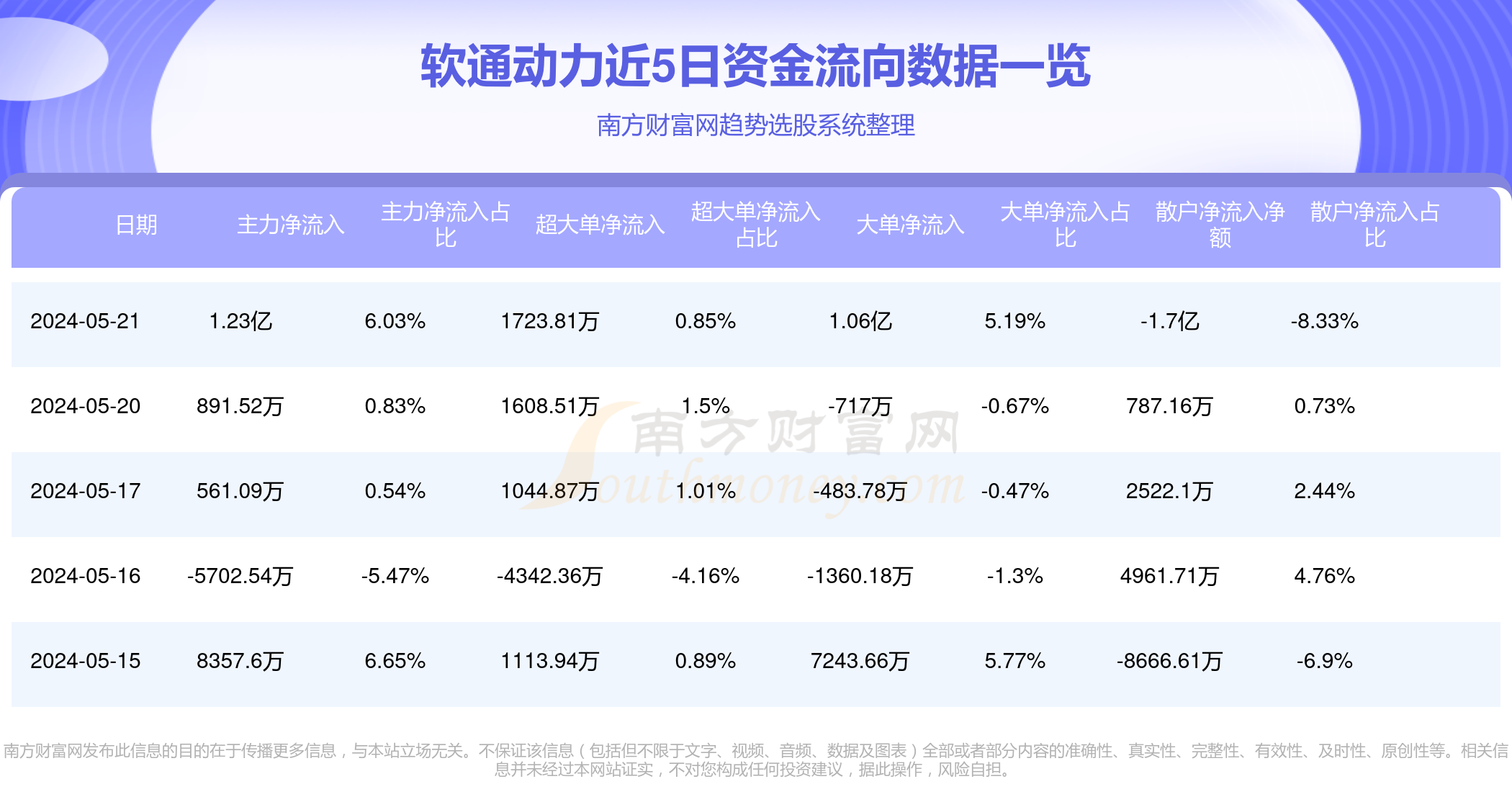 軟通動(dòng)力預(yù)測(cè)目標(biāo)價(jià)分析，軟通動(dòng)力預(yù)測(cè)目標(biāo)價(jià)深度解析