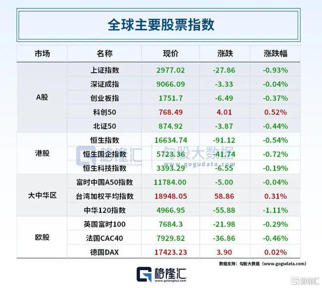 新澳天天開(kāi)獎(jiǎng)資料大全1052期,最佳精選解析說(shuō)明_精裝款74.878