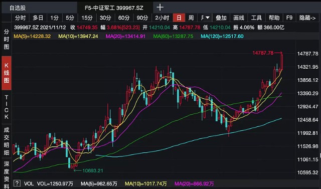 東方網(wǎng)絡股票最新消息全面解析，東方網(wǎng)絡股票最新消息全面解讀