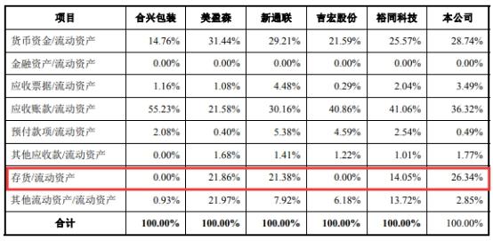 合興包裝股票最新消息深度解析，合興包裝股票最新消息全面解析