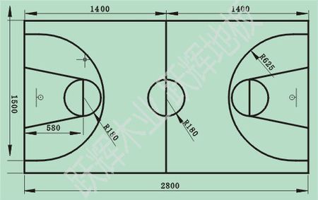 最新標(biāo)準(zhǔn)籃球場(chǎng)尺寸圖及其相關(guān)介紹，最新標(biāo)準(zhǔn)籃球場(chǎng)尺寸圖與詳細(xì)介紹