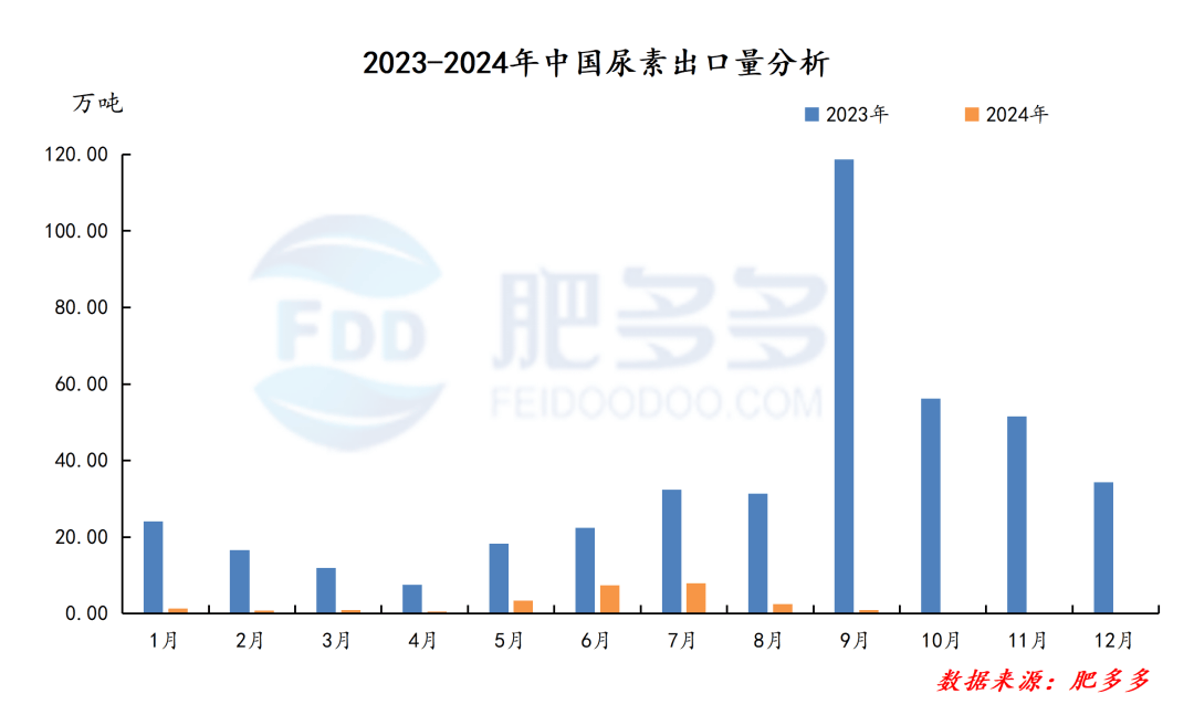 2024澳門六開彩開獎結果查詢,連貫評估方法_iPad32.202