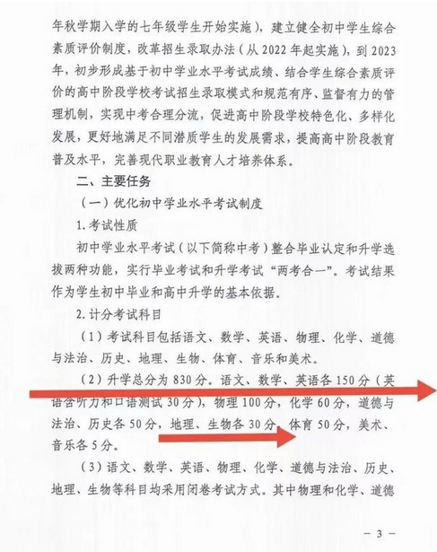 江蘇中考改革最新方案，探索與前瞻，江蘇中考改革最新方案，探索與未來展望