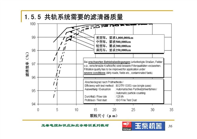 熱點 第1007頁