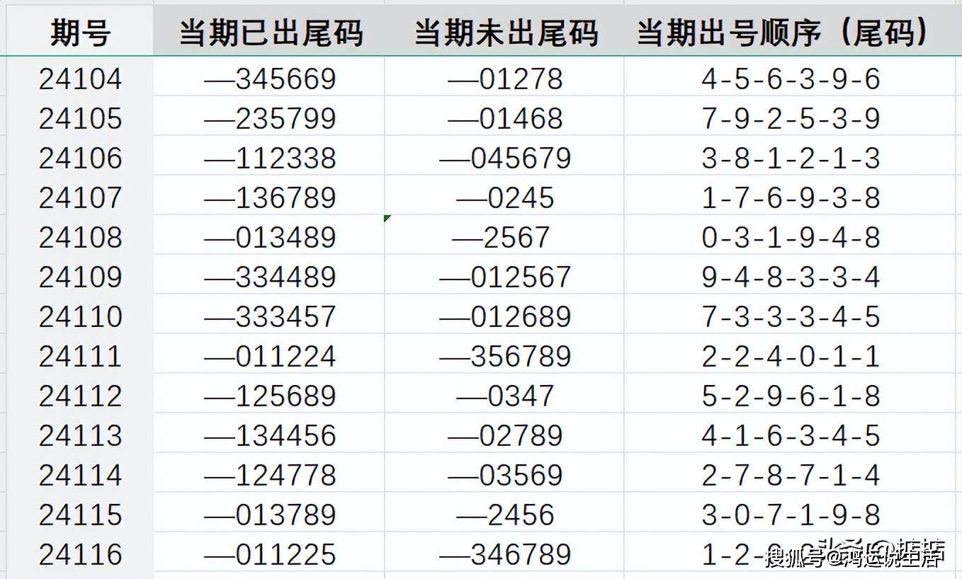 王中王72396.cσm.72326查詢(xún)精選16碼一,迅速處理解答問(wèn)題_Gold74.873