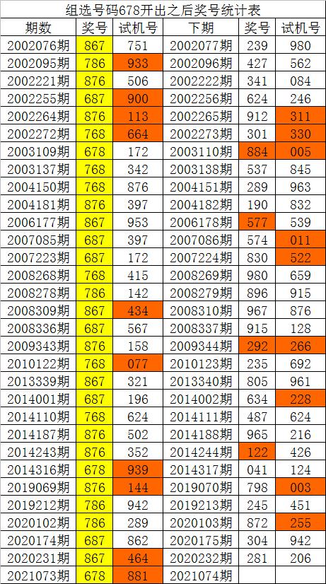 管家婆一碼一肖100%,深入數(shù)據解析策略_Hybrid35.678