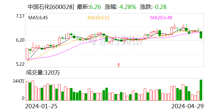 財經(jīng) 第1014頁