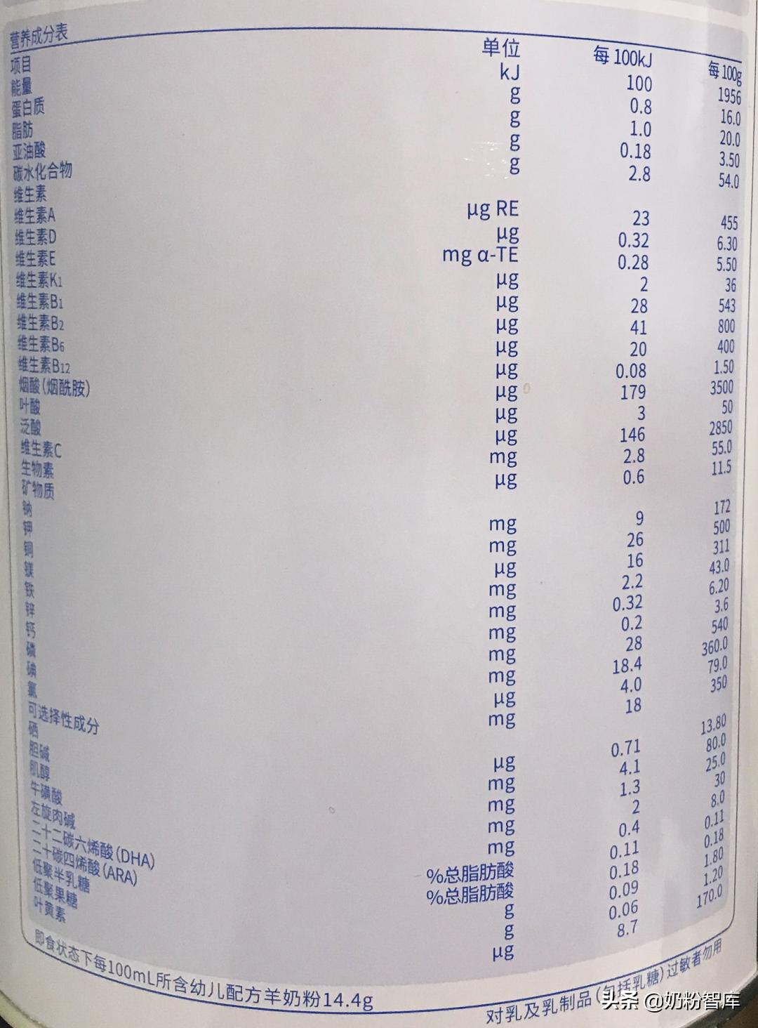 歐恩貝羊奶粉最新事件，品質(zhì)、監(jiān)管與消費(fèi)者信任的重建，歐恩貝羊奶粉事件，品質(zhì)監(jiān)管與消費(fèi)者信任重建的挑戰(zhàn)