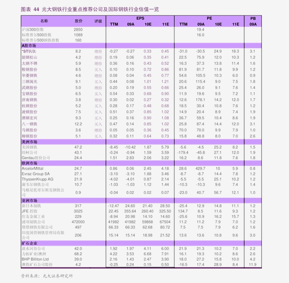 最新五角楓價格表及其市場分析，五角楓最新價格表與市場分析報告