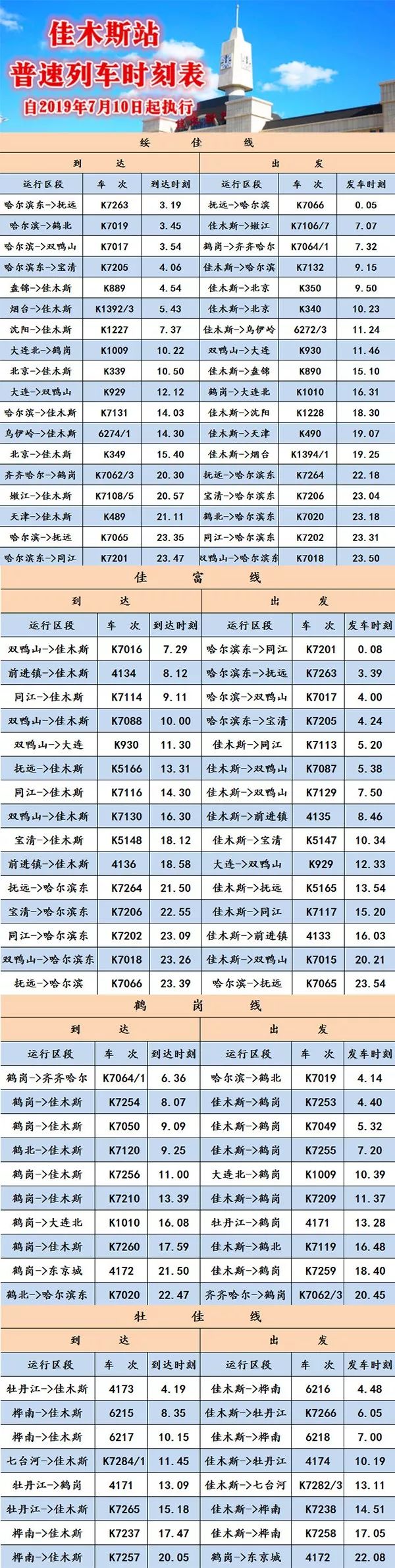 最新列車(chē)時(shí)刻表（2014版）詳解，最新列車(chē)時(shí)刻表（詳解版）