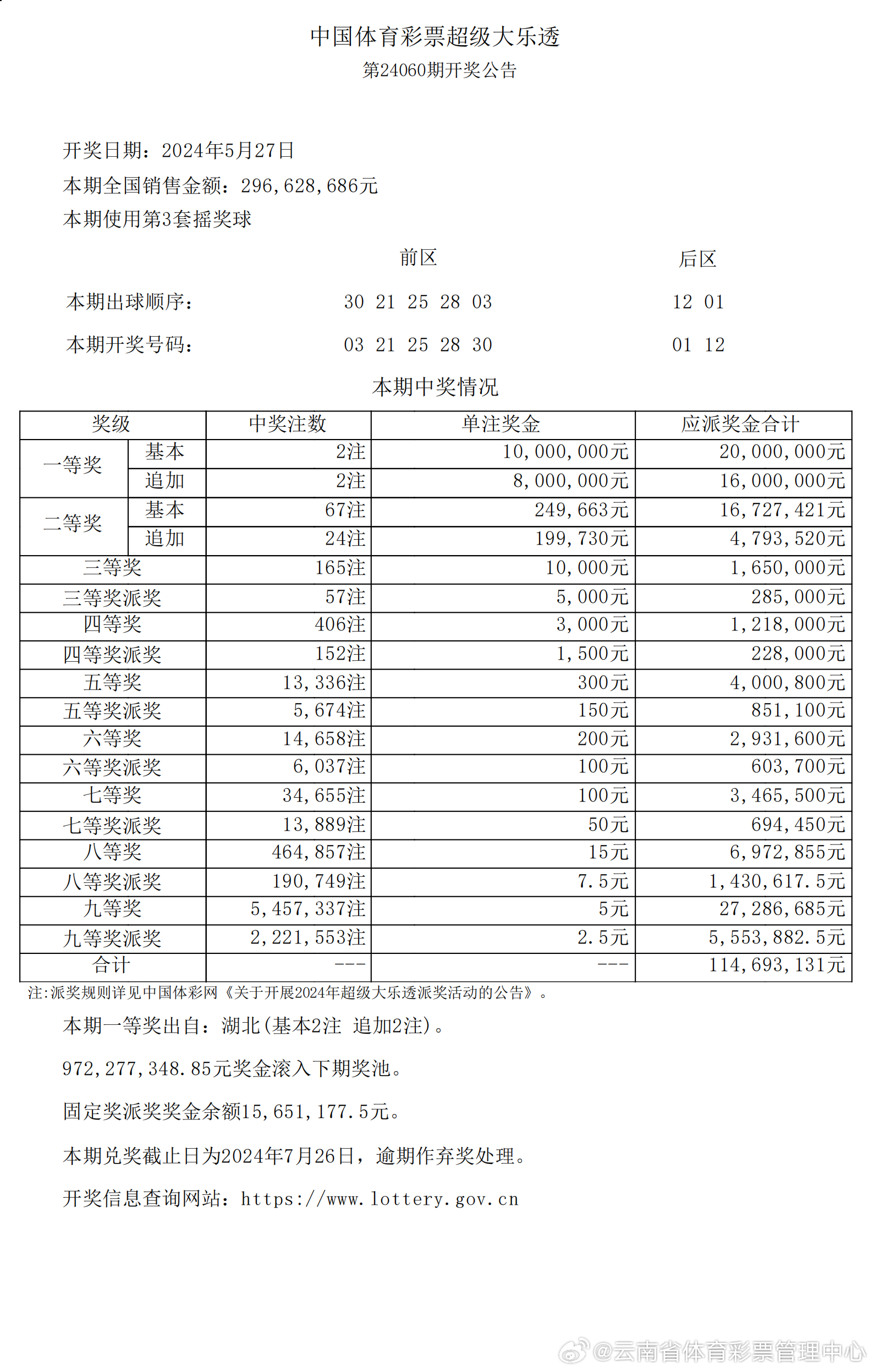 揭秘2024年新澳開獎(jiǎng)結(jié)果，幸運(yùn)與期待的交匯點(diǎn)，揭秘2024新澳開獎(jiǎng)結(jié)果，幸運(yùn)交匯點(diǎn)揭曉時(shí)刻