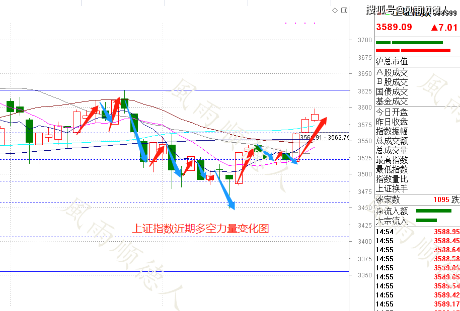 澳門(mén)4949最快開(kāi)獎(jiǎng)直播今天,結(jié)構(gòu)化推進(jìn)評(píng)估_HDR版82.599