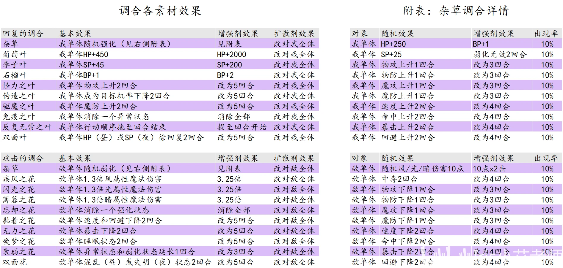 2024新奧歷史開獎(jiǎng)記錄78期,理性解答解釋落實(shí)_V69.240