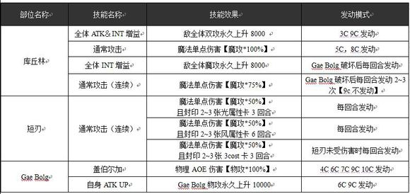 新奧最新資料單雙大全,適用實施策略_復(fù)刻款81.865