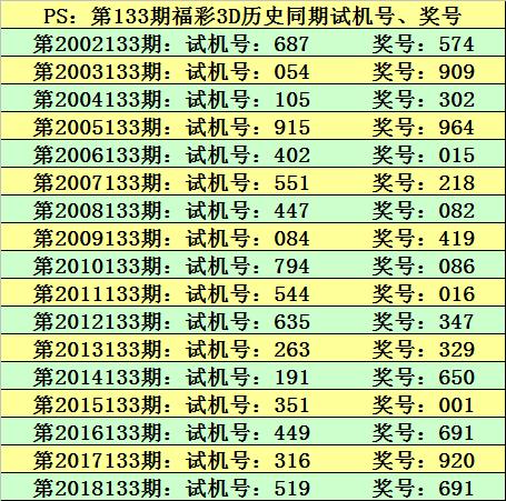 新澳門今晚9點30分開獎結(jié)果,持久性執(zhí)行策略_超值版81.986