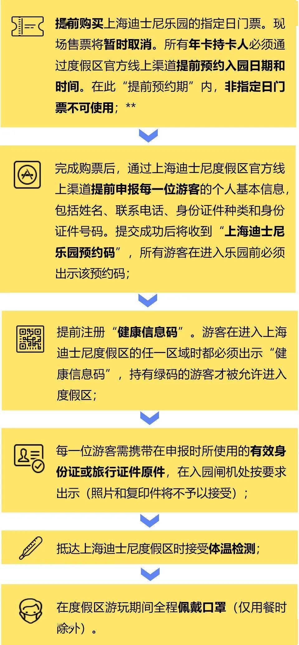 新澳門六開獎最新開獎結(jié)果查詢,資源整合策略實施_投資版67.67