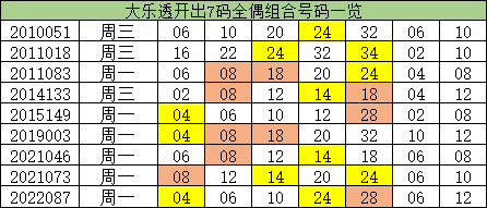 澳門一碼一碼，揭秘100%準確預測的真相，澳門預測揭秘，所謂100%準確預測的真相與犯罪風險警告