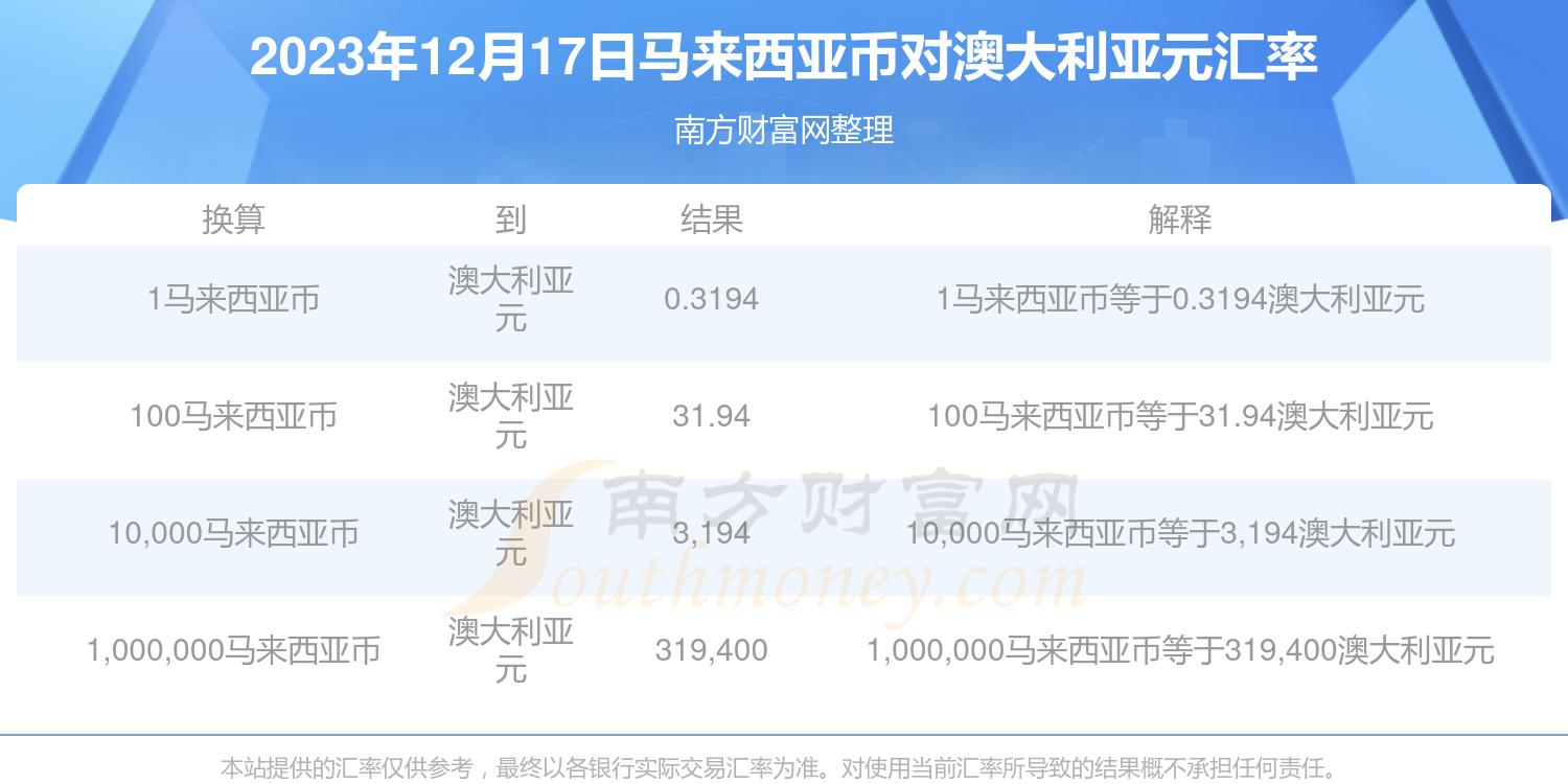 新澳歷史開獎(jiǎng)最新結(jié)果查詢今天，新澳歷史開獎(jiǎng)結(jié)果今日查詢