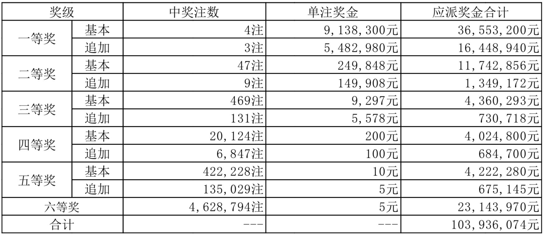 揭秘新奧歷史開獎(jiǎng)記錄第82期，一場(chǎng)期待與激情的盛宴，揭秘新奧歷史第82期開獎(jiǎng)記錄，期待與激情的交匯點(diǎn)