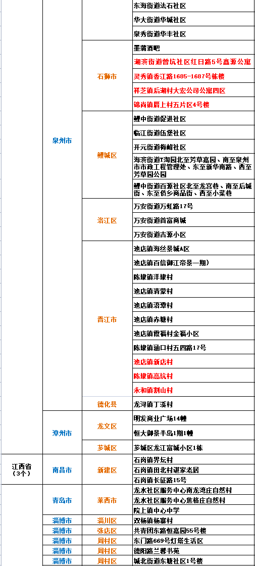 澳門最準的數(shù)據(jù)免費公開，探索數(shù)據(jù)的力量與公開共享的益處，澳門數(shù)據(jù)公開探索，力量與共享益處揭秘