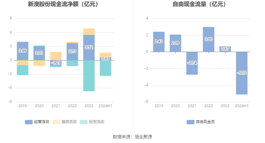 揭秘2024新澳精準(zhǔn)資料大全背后的真相——警惕違法犯罪風(fēng)險(xiǎn)，揭秘2024新澳精準(zhǔn)資料背后的真相，警惕違法犯罪風(fēng)險(xiǎn)揭秘！