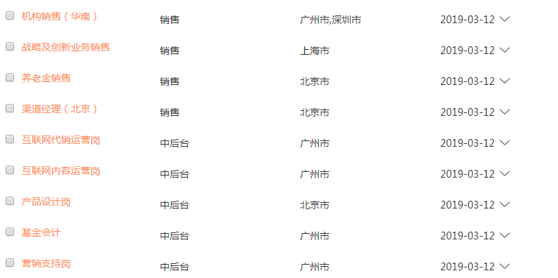 廣投算編制嗎？探究與解析，廣投是否屬于編制，深度探究與解析