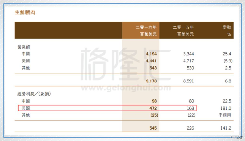 萬(wàn)洲國(guó)際十大股東深度解析，萬(wàn)洲國(guó)際十大股東深度剖析與解讀