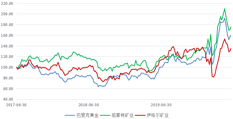 國際鉬價(jià)再次大漲，市場走勢分析與未來展望，國際鉬價(jià)飆升，市場走勢深度分析與未來展望