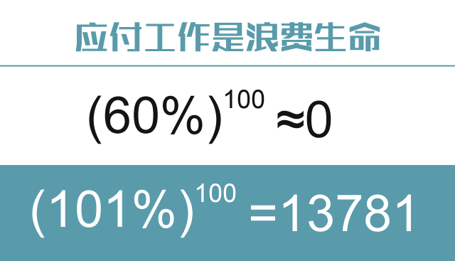 方大集團(tuán)面臨海航集團(tuán)養(yǎng)護(hù)難題的挑戰(zhàn)，方大集團(tuán)面臨海航集團(tuán)養(yǎng)護(hù)難題挑戰(zhàn)，如何破局？