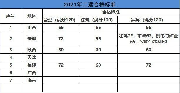 新澳門資料大全正版資料查詢，探索與了解，澳門資料探索與犯罪風(fēng)險警示，警惕非法查詢與了解的風(fēng)險